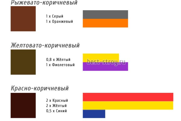 Как зайти в кракен с андроида