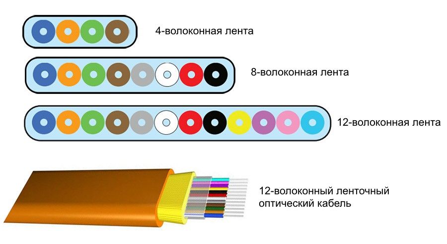 Кракен купить мефедрон